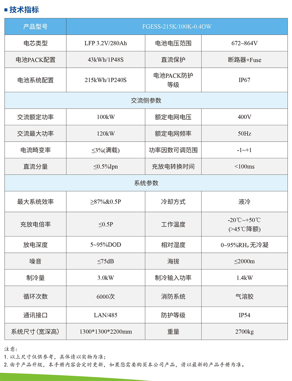 技术参数--工商业储能系统-液冷.jpg